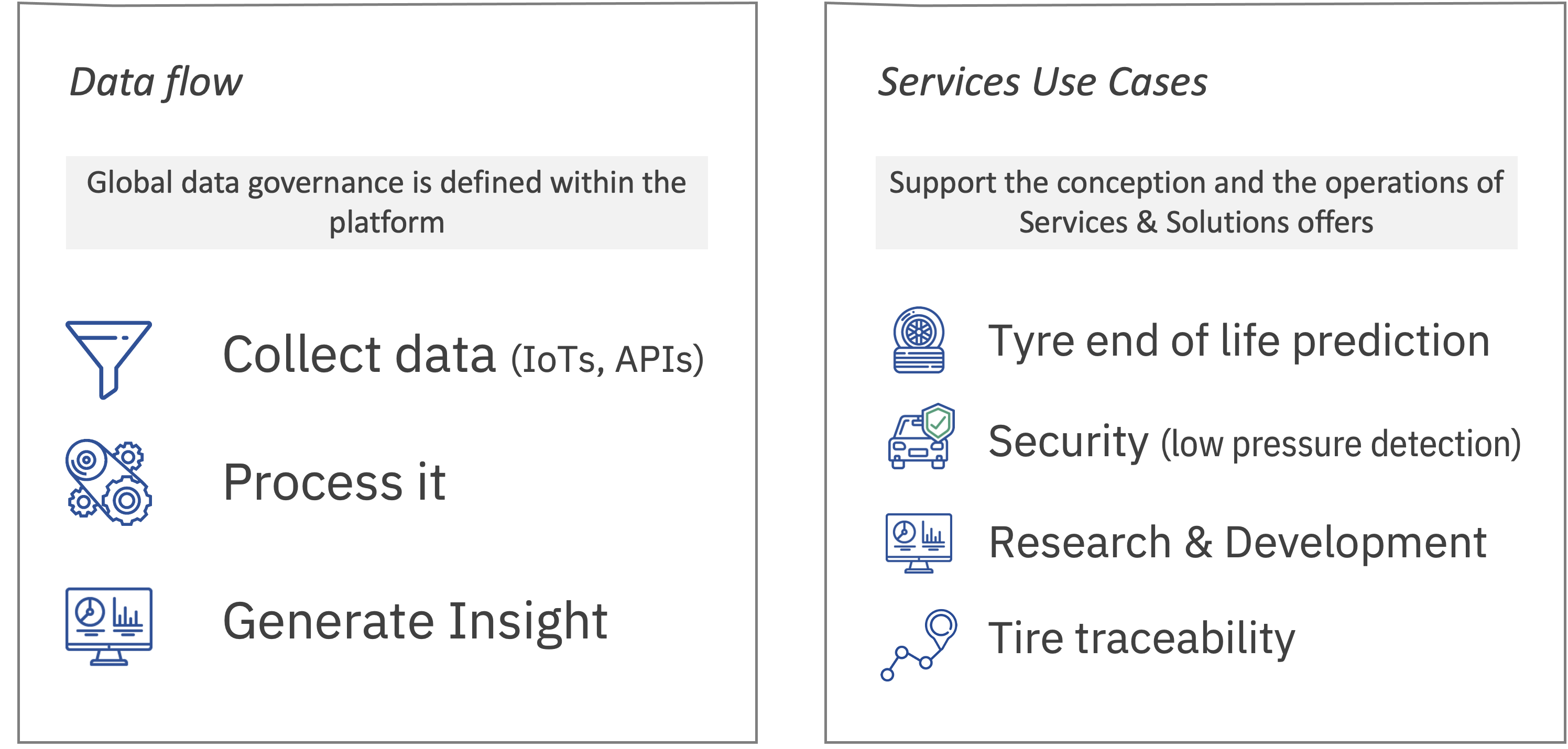 ULTIM use cases overview