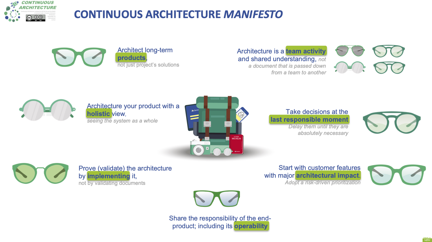 Continuous Architecture Manifesto